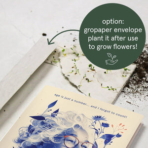 Age is just a number | Funny Birthday Cards