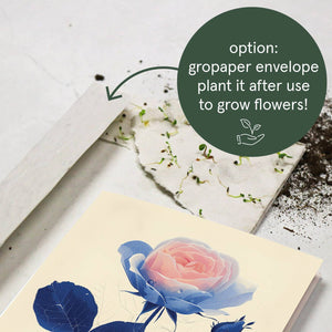 Rose | Everyday Greeting Card | birth month flower birthday
