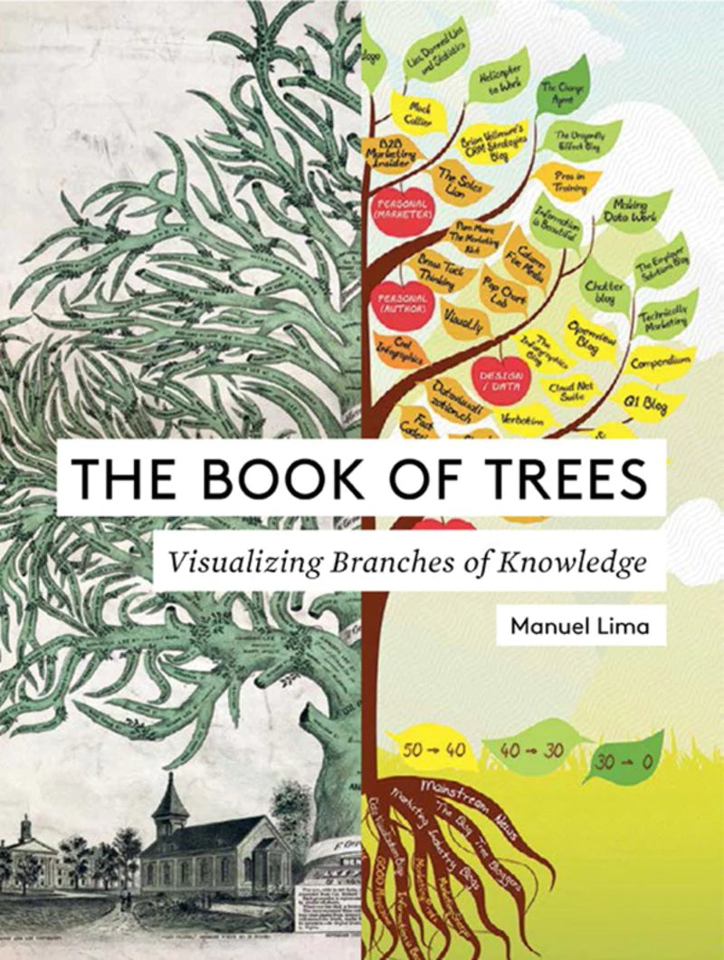 The Book of Trees, Manuel Lima