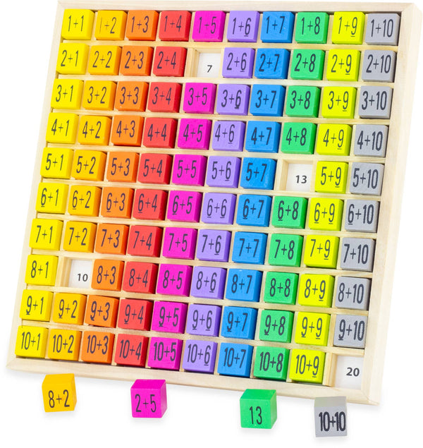 Addition Table - CHALK & EASEL
