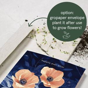 Happily Ever After | Wedding Card | Engagement Card